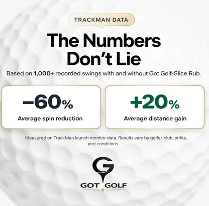 Got Golf Anti-Slice Rub Golf Clubs Golf Accessories