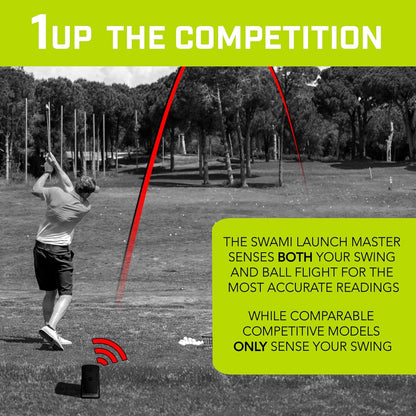Golf Swami Launch Master Golf Launch Simulator - Golf Training Aid