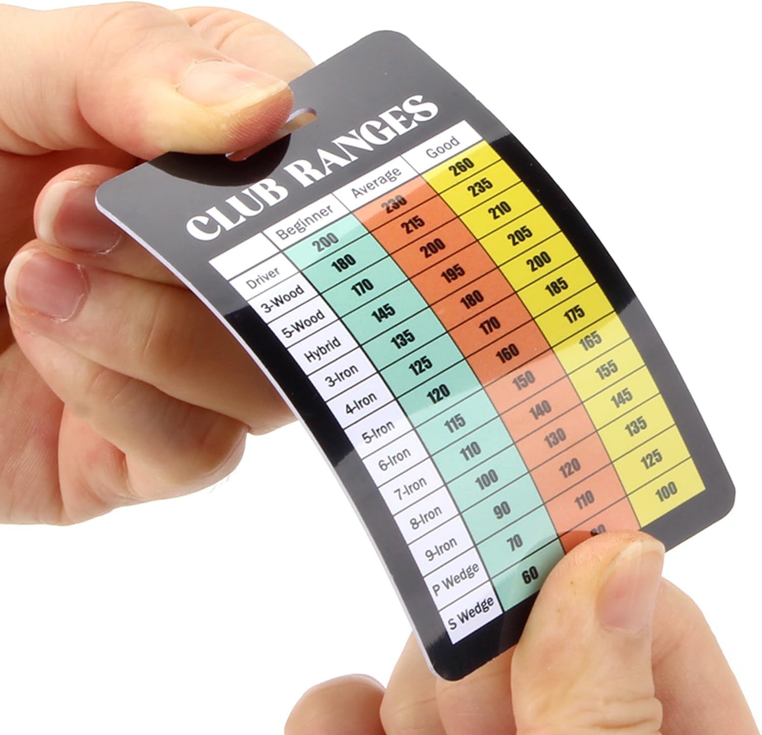 Golf Club Range Chart Card, Golf Club Distance and Rules Card Golf Yardage Card, Golf Gifts Golf Accessories for Seasoned Golfers, Average, or Beginners, 1 Pack