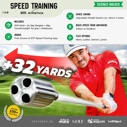 Golf Swing Trainer Device for Increased Distance - Golf Speed Trainer and Warmup Aid