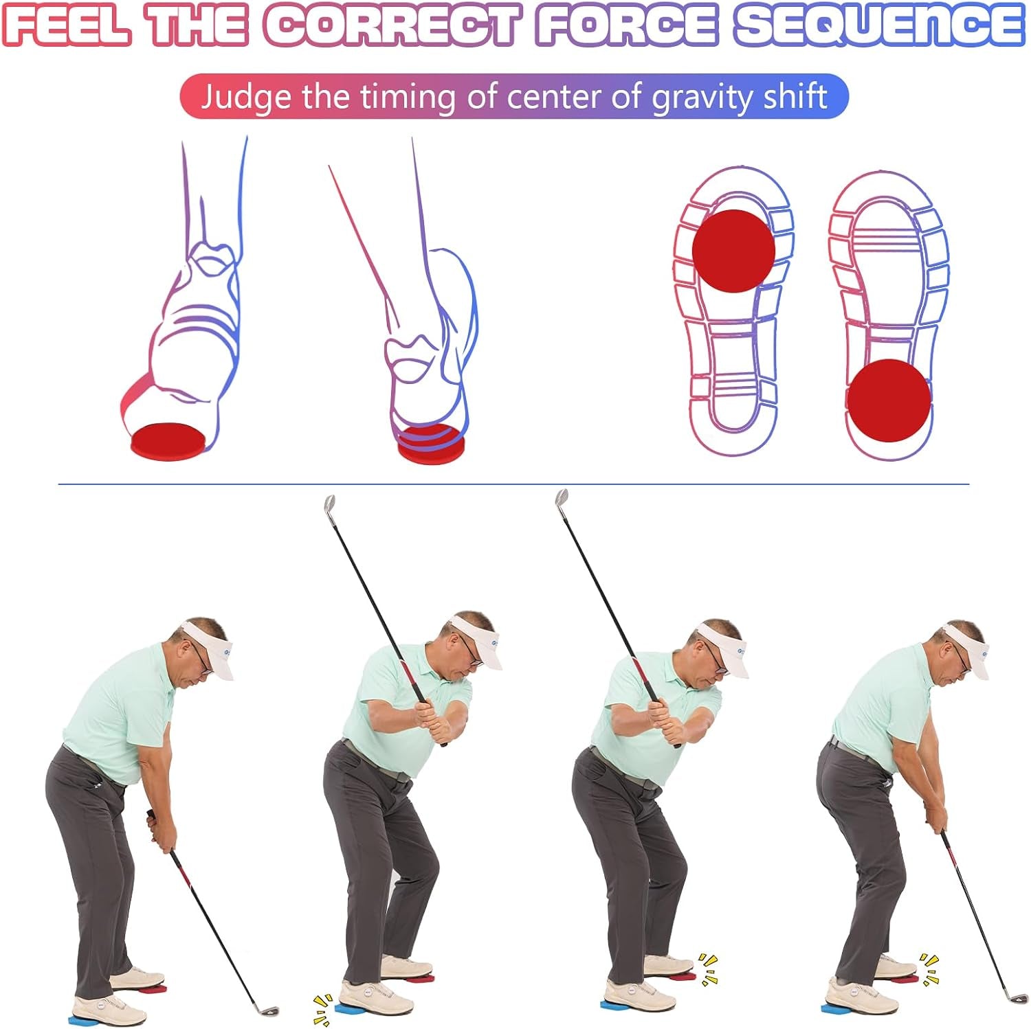 Golf Strength Foot Pads with Sound Feedback | Sound Feedback Foot Pads Train Ground Reaction Force, Stability, and Club Head Speed.