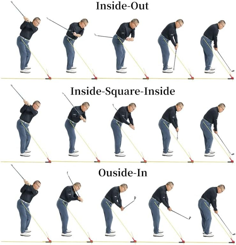 Golf Swing Plane Trainer with Alignment Sticks and Angle Dial | Portable Trainer Includes 3 Alignment Sticks and an Angle Dial for Swing Plane Correction.