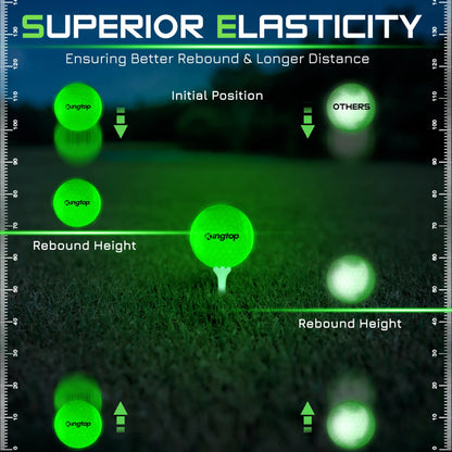 KINGTOP Glow in the Dark LED Golf Ball - Light Activated Light up Golf Ball with Fluorescent Tees and Storage Bag, Fun Night Golf Gift for Men and Women