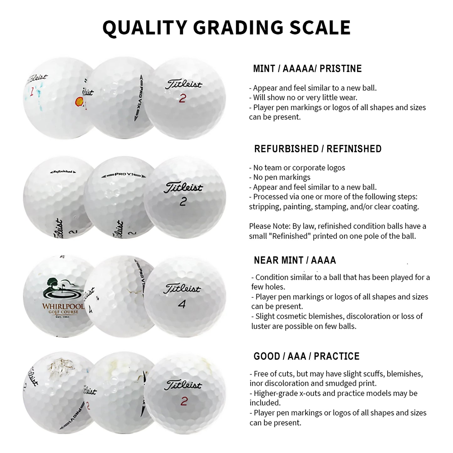 Titleist 12 Pro V1X Golf Balls - Mint Quality, 12 Golf Balls