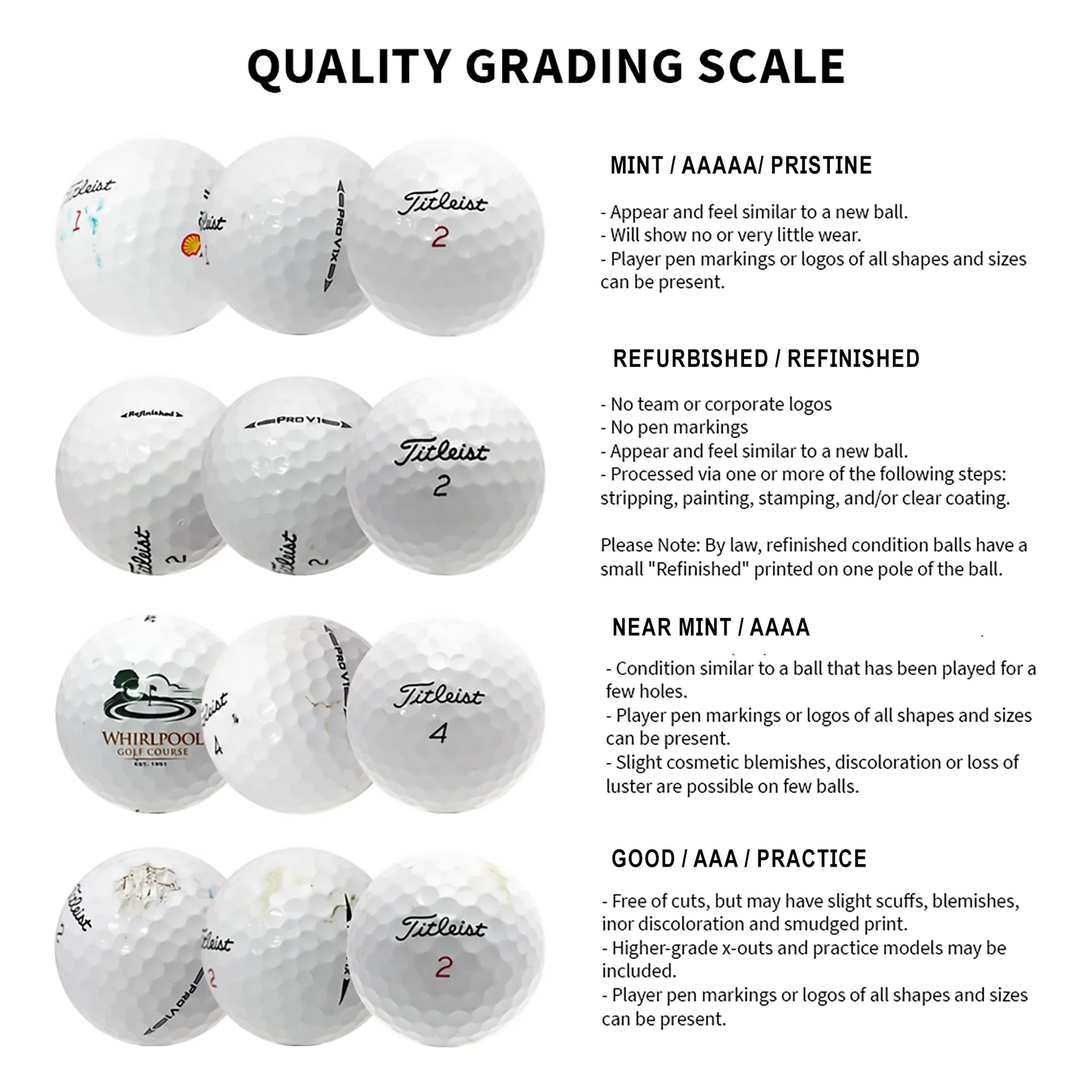 Titleist 12 Pro V1X Golf Balls - Mint Quality, 12 Golf Balls