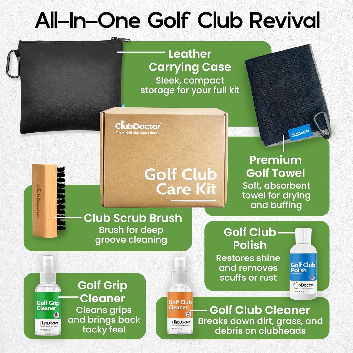 Golf Club Care Kit – Clean, Polish, and Restore Irons, Drivers, Putters – Scratch, Scuff, Rust Remover – Complete Golf Club Maintenance Kit with Grip Cleaner, Club Cleaner, and Polish