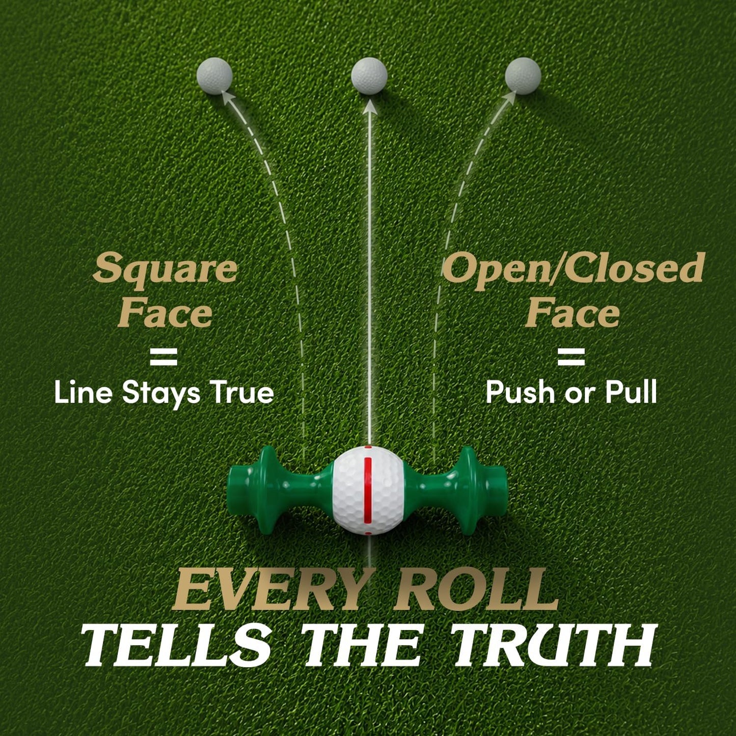 Putting Trainer – Alignment Gate That Reveals Push, Pull & Face Angle, Indoor Outdoor Golf Training Aid for Start Line & Roll Consistency, Right- or Left-Handed, Smart Golf Gift