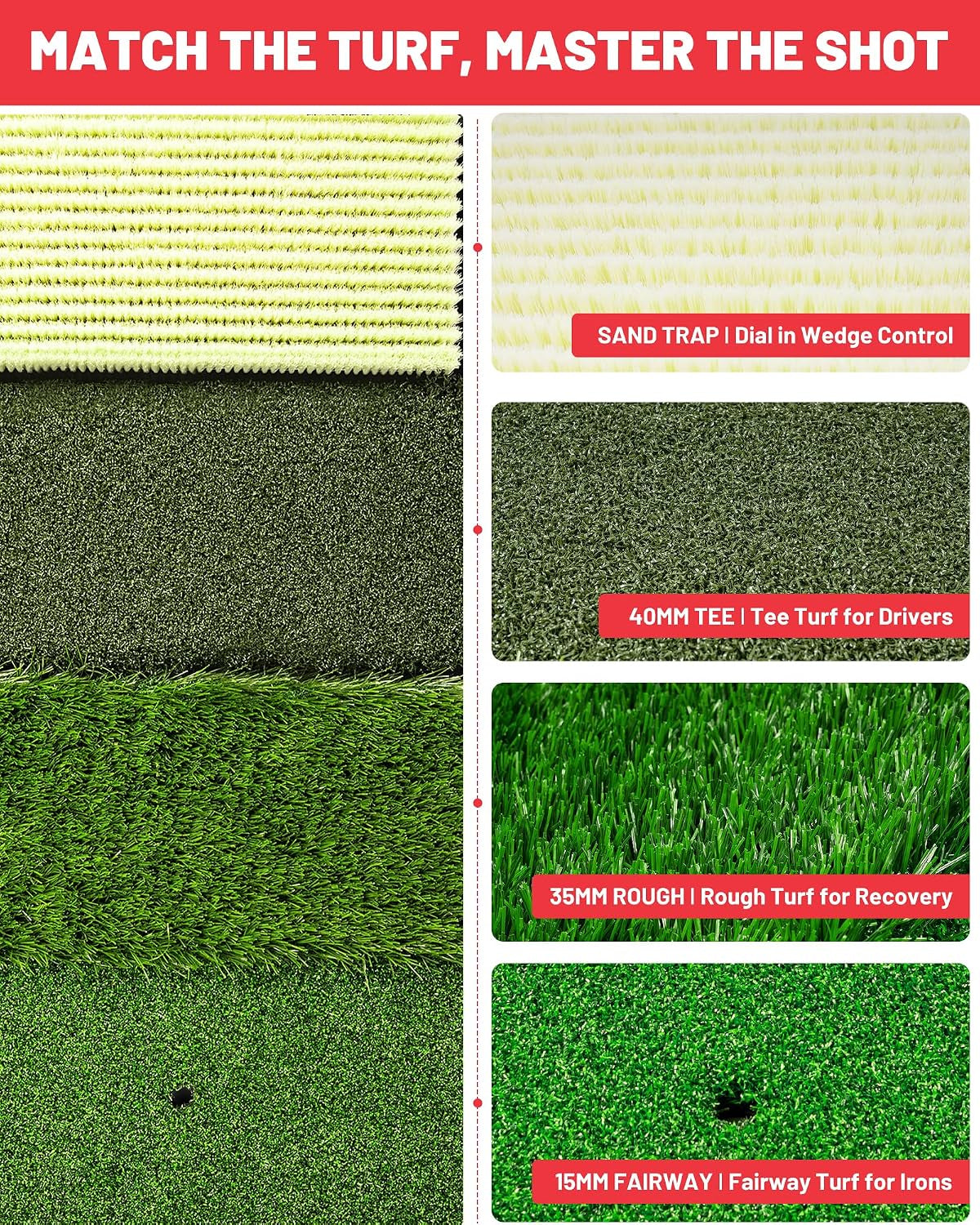 4-In-1 Golf Hitting Mat, Golf Practice Mat with Fairway, Rough, Sand & Tee Turf, Indoor Outdoor Golf Training Mat for Driving, Chipping & Putting with Golf Mat Tees