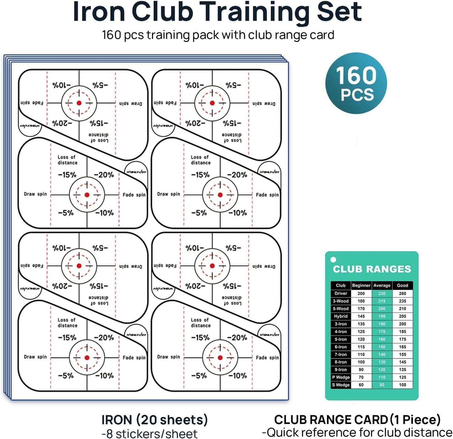 Golf Impact Stickers, High-Resolution Impact Tape for Irons, Woods & Fairway Clubs, Swing Training Aid for Home Practice, Nets & Golf Simulators, Essential Golf Accessories for Men & Women