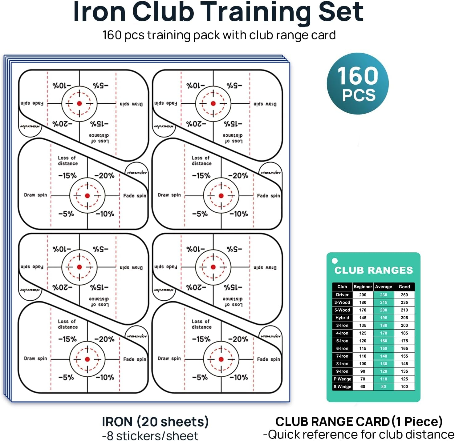 Golf Impact Stickers, High-Resolution Impact Tape for Irons, Woods & Fairway Clubs, Swing Training Aid for Home Practice, Nets & Golf Simulators, Essential Golf Accessories for Men & Women