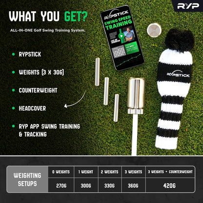 Golf Swing Trainer Device for Increased Distance - Golf Speed Trainer and Warmup Aid