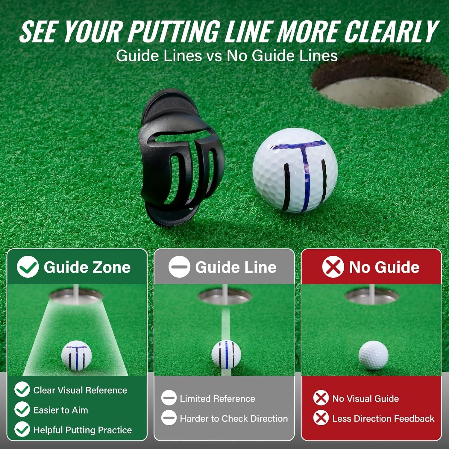 4-Piece Golf Ball Marker Alignment Kit, Stencils & Pens | Includes T-Line and Straight-Line Stencils with 2 Fine Tip Pens for Marking Golf Balls and Improving Putting Aim.
