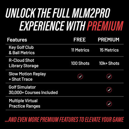 Rapsodo MLM2PRO Launch Monitor Golf Simulator | Swing Trainer & Shot Tracker for Home & Driving Range | Golf Training Aid (3 Chrome Tour Balls)
