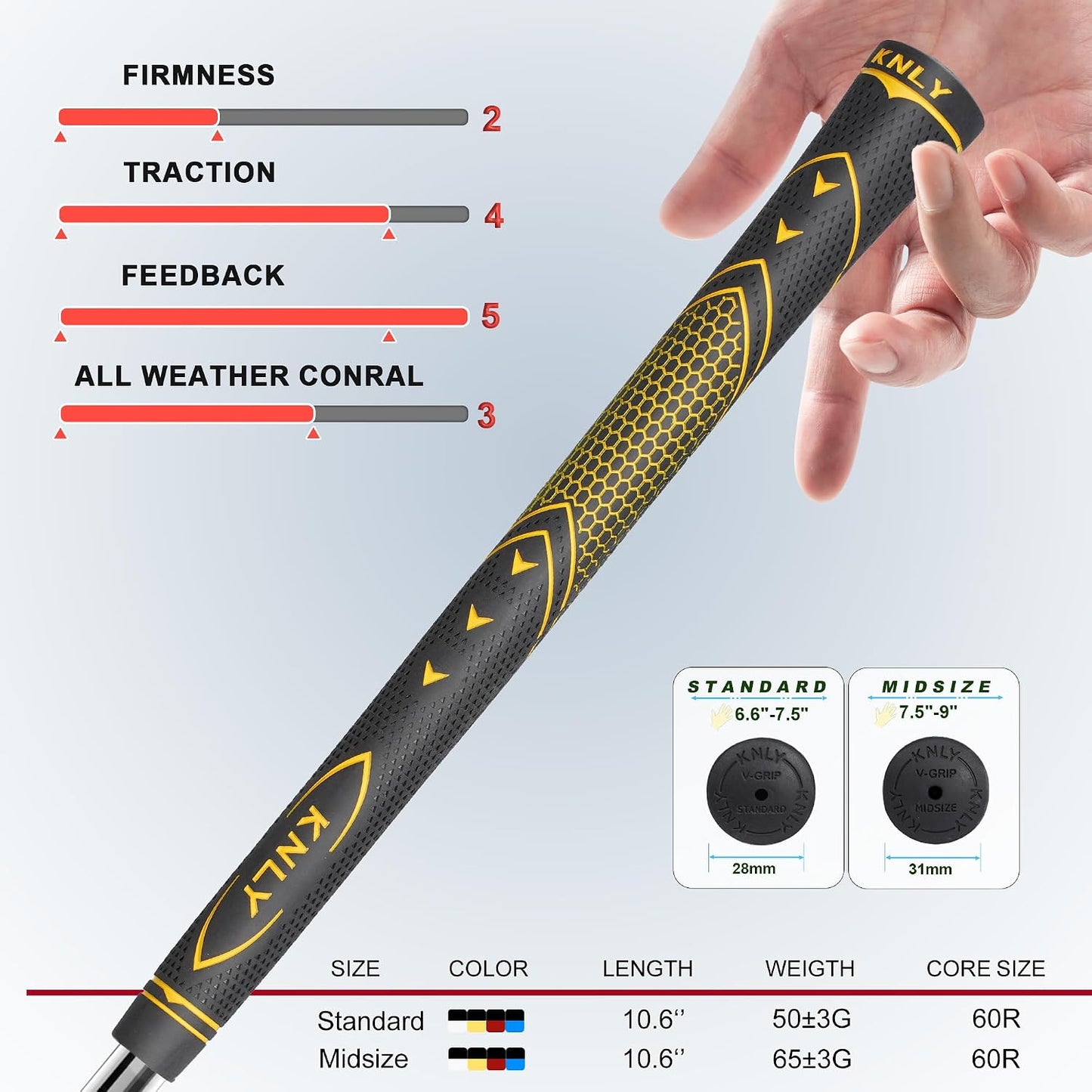 Golf Grips 13-Pack High-Performance | All-Weather Anti-Slip Rubber for High Traction & High Feedback Golf Club Grips | Includes 15 Tapes or Complete Repair Kit.