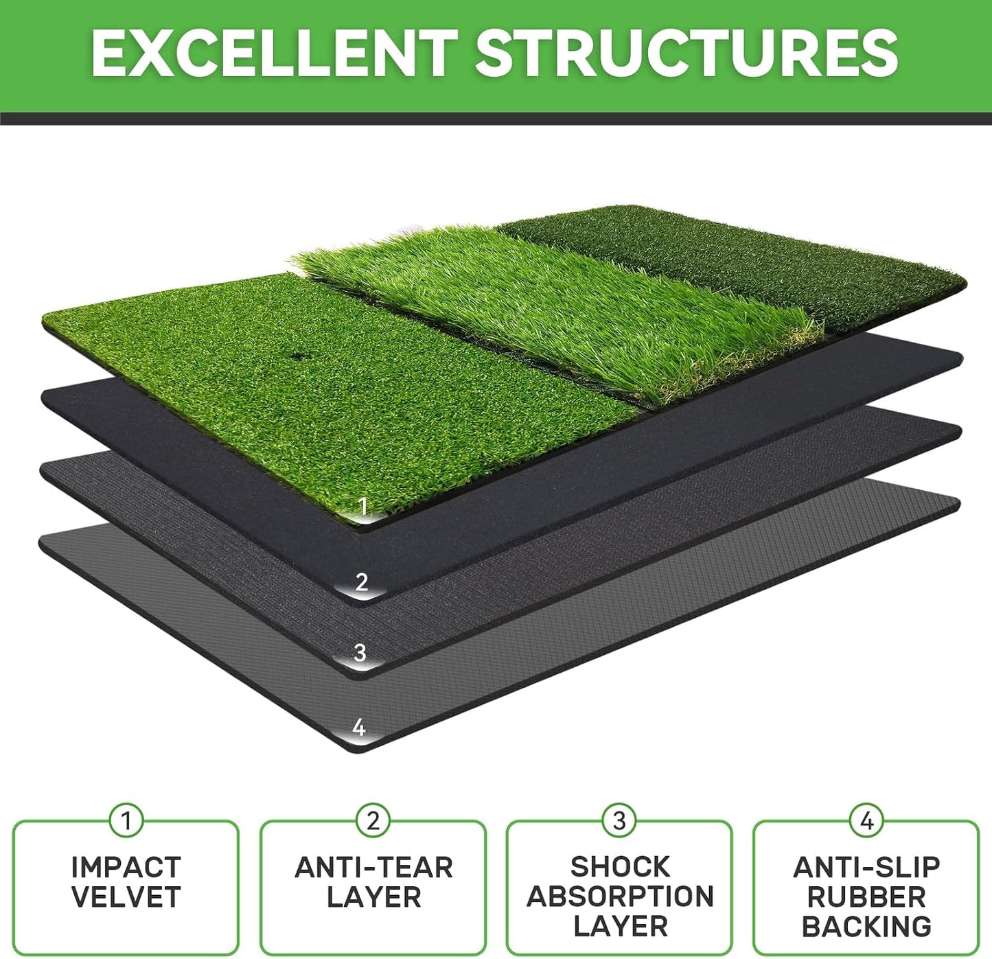 COSPOPTIC Golf Hitting Mat with Swing Path Feedback, Heavy-Duty Rubber Base Anti-Slip Golf Training Mat, Extra Replaceable Surface, Portable Practice Mat for Home Office Garage Yard Indoor Outdoor
