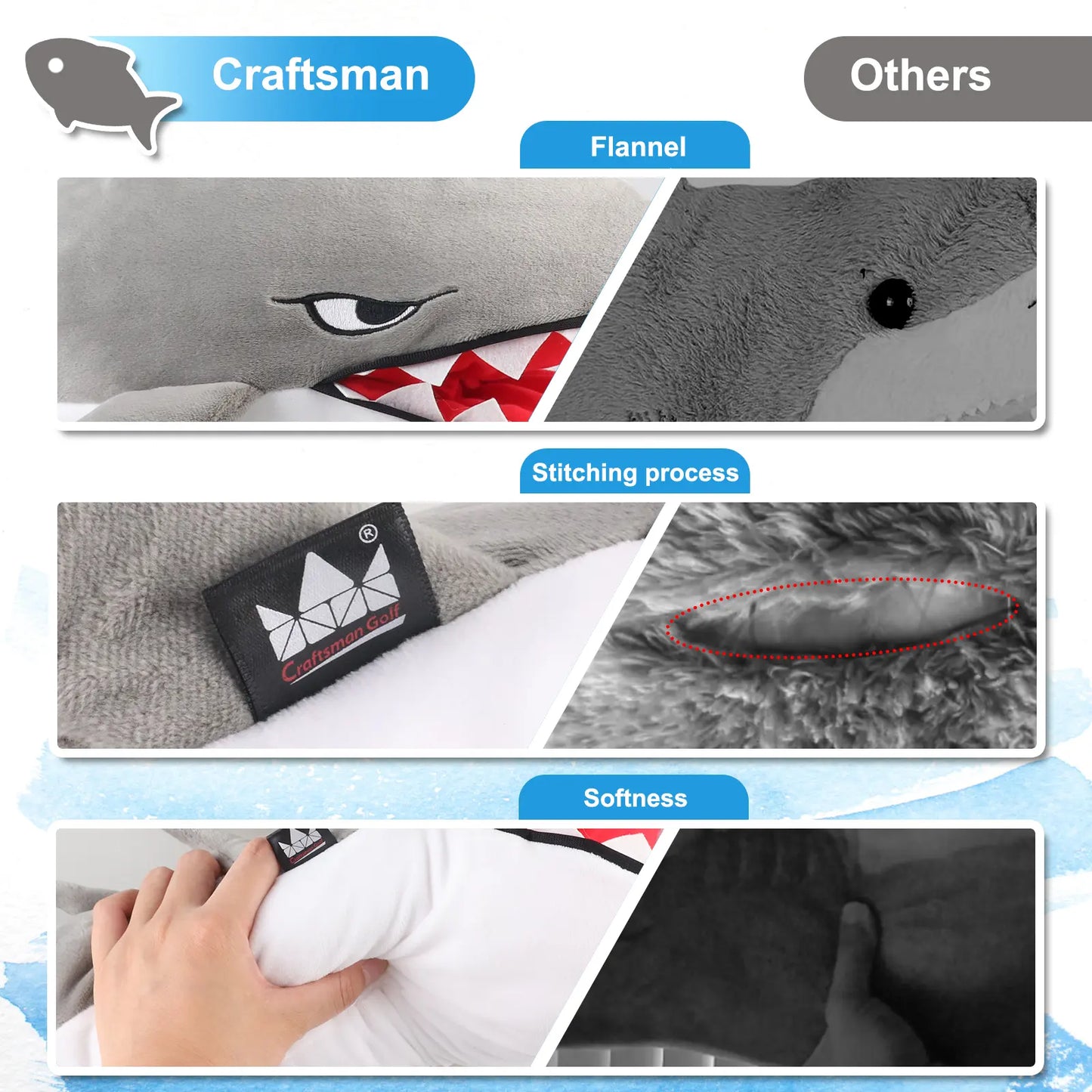 Craftsman Golf Shark Driver Headcover, Cool Style, Soft Plush, Club Protector