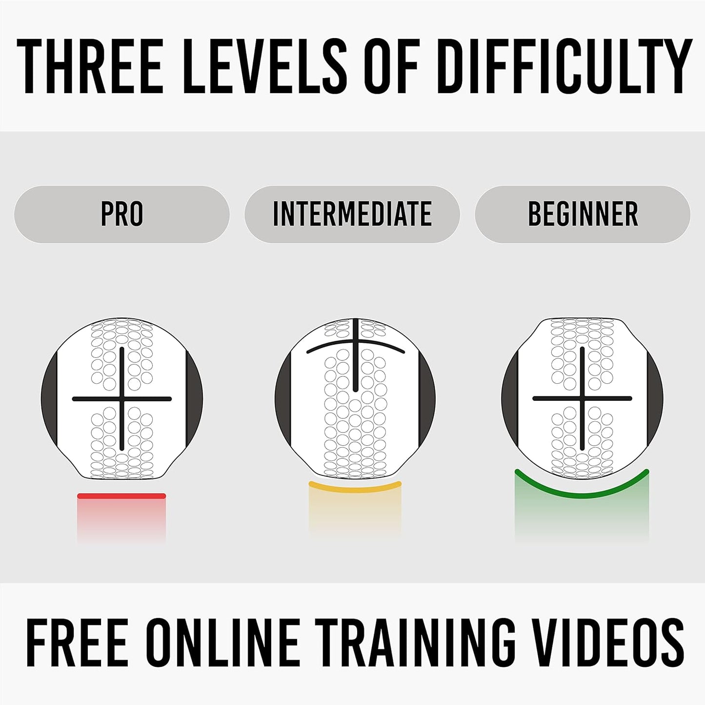 Devil Ball Face Angle Trainer - Perfect Your Putting